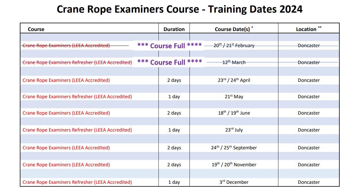 Crane Rope Examiners Course Dates - Amended