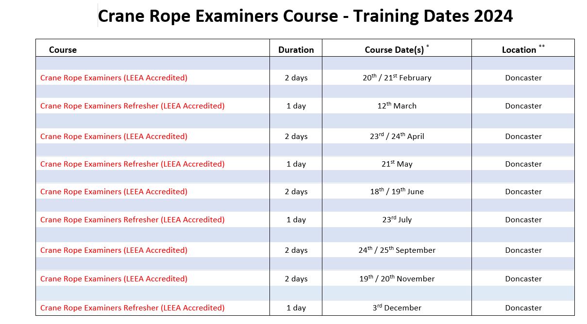 Crane Rope Examiners Course Dates - 2024