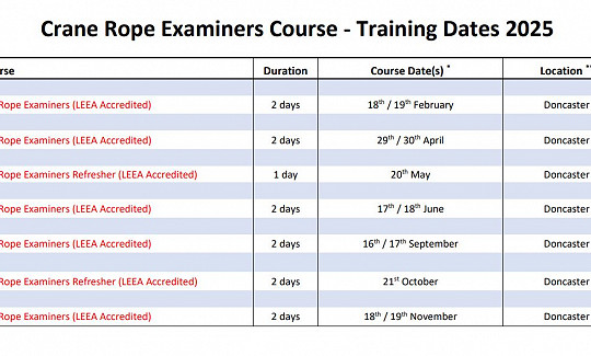 Crane Rope Examiners Course Dates - 2025