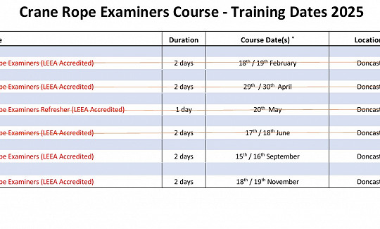 Crane Rope Examiners Course - remaining dates - 2025