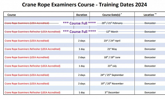 Crane Rope Examiners Course Dates - Amended