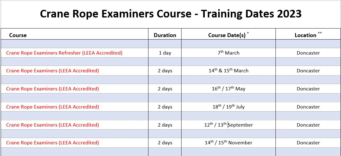 
        Crane Rope Examiners Course Dates - 2023