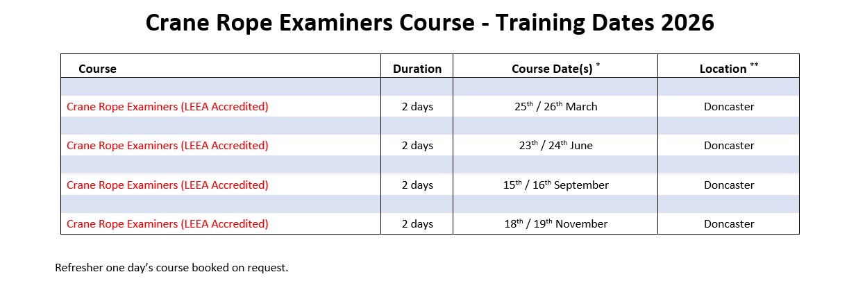 2026 Crane Rope Examiners Course